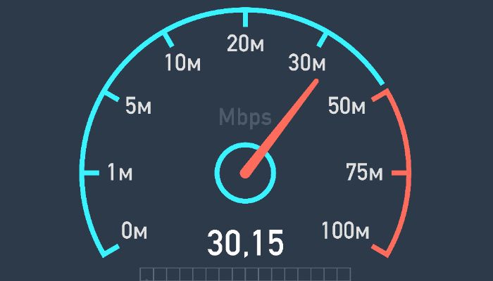 সরাসরি ইন্টারনেট স্পিড টেস্ট